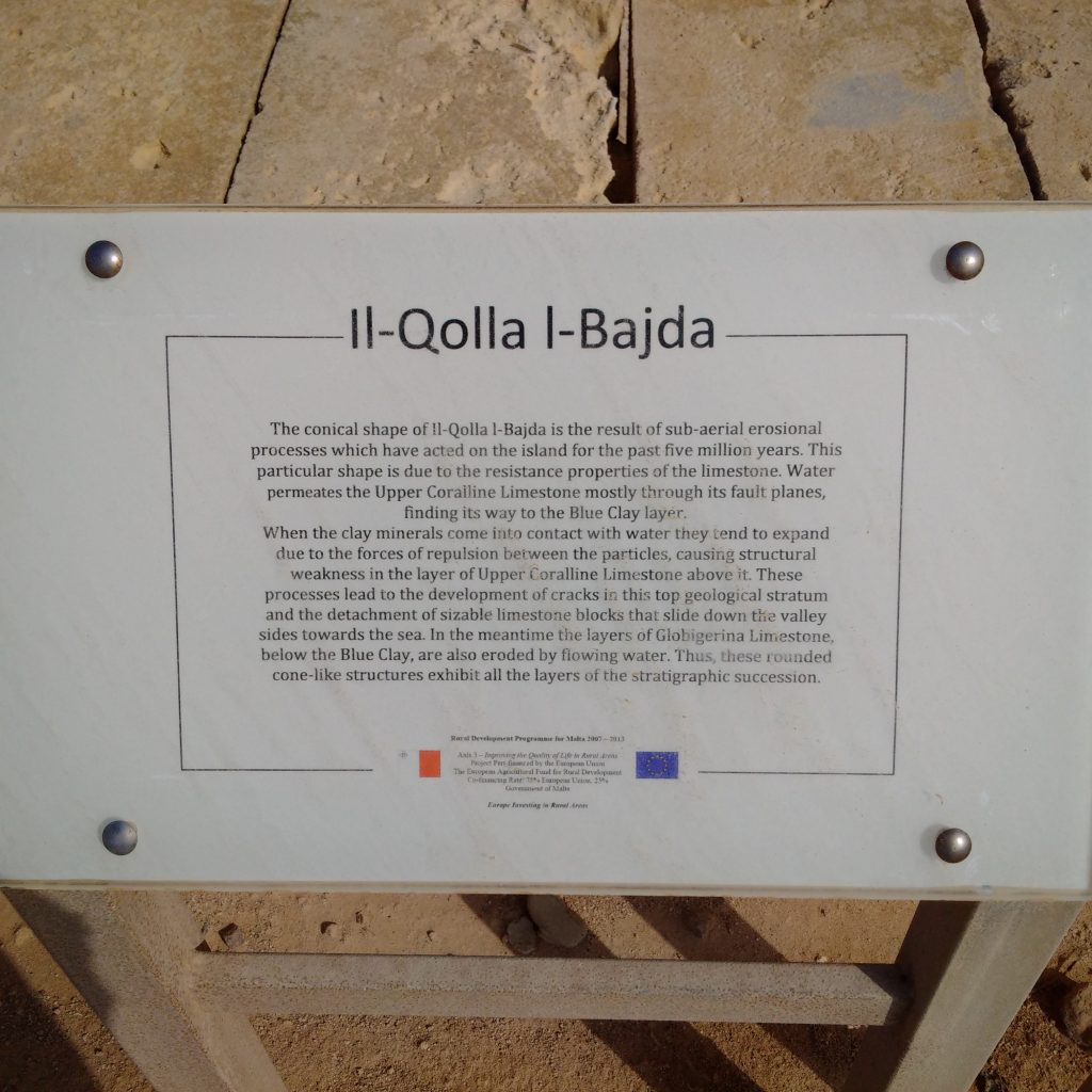 Il-Qolla l-Bajda Info Board